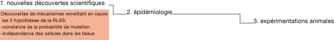 sc_step01