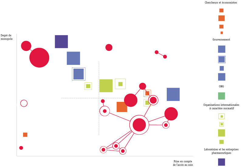 schema_complet