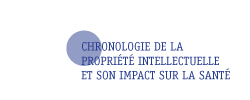 titre_chronologie