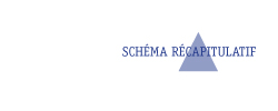 titre_schema